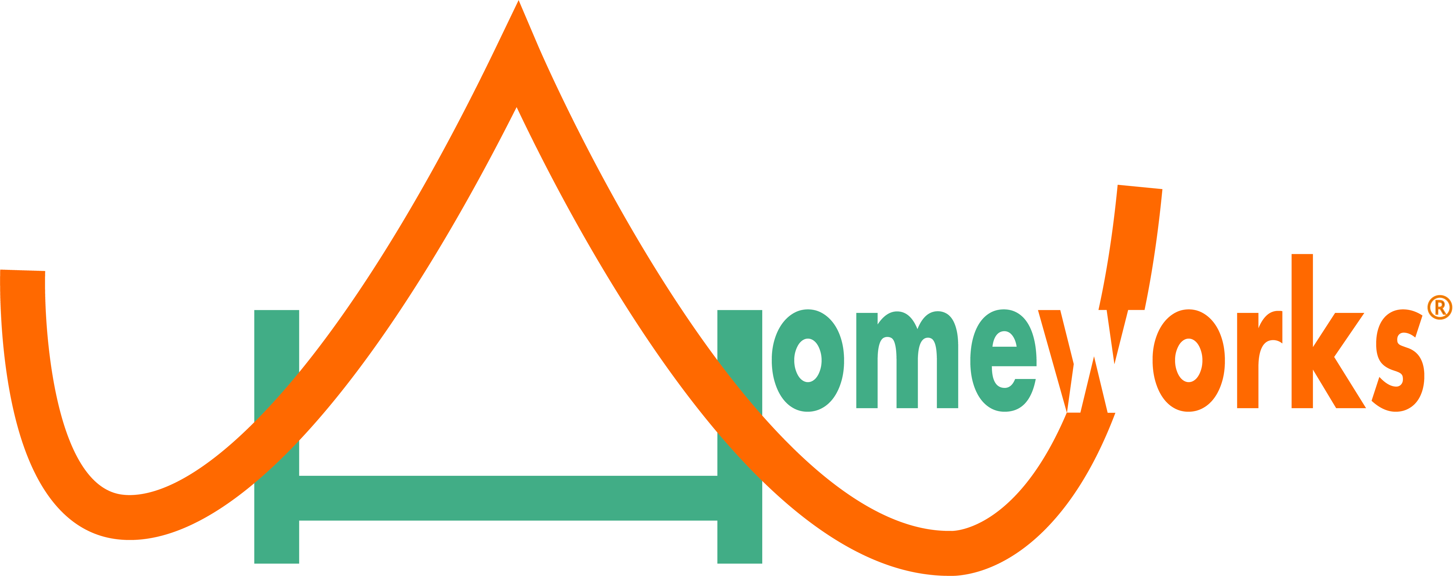 HOME | Homeworks Trenton