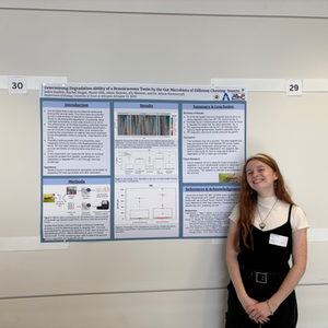 Spring 2025: Determining Degradation Ability of Toxins by the Gut Microbiota of Insects