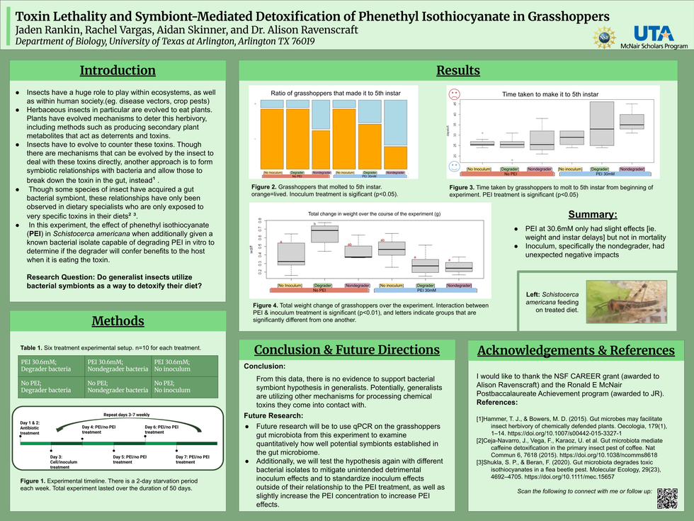 McNair poster 2025_ symbiont mediated detox