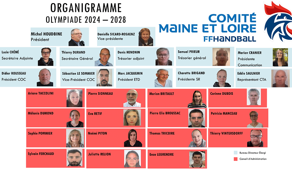 Conseil d'Administration et personnel-1.png