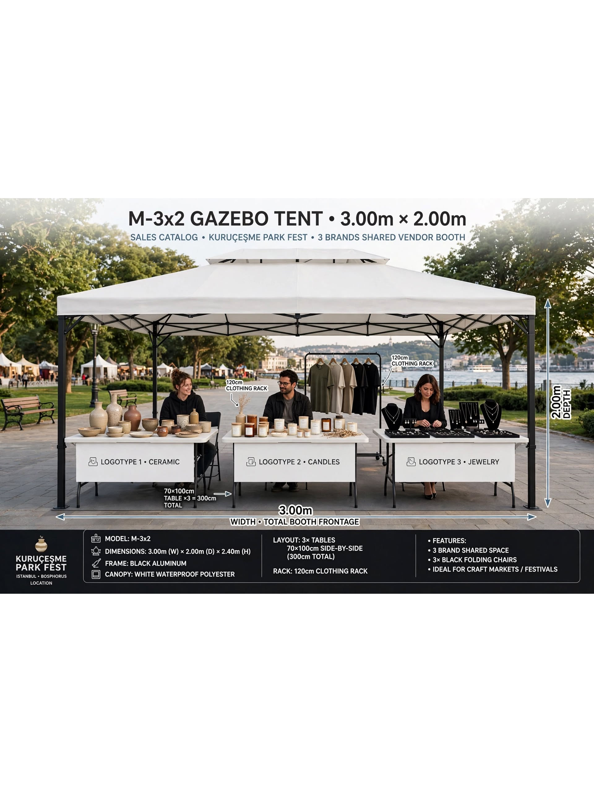 Tasarımcılar için Köşe 6m² Marka Stantı (İsteğe göre 1/2/3 Marka 3 Gün)