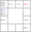 Astrology chart with boxes labeled with planets: Ve, Ne, Ra, Me, Sa, Su, Mo, Pl, Ur, Ju, Ma, As, Ke, and corresponding numbers.