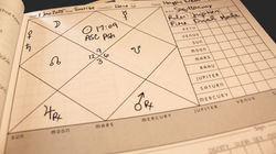 Chart Journal Worksheet