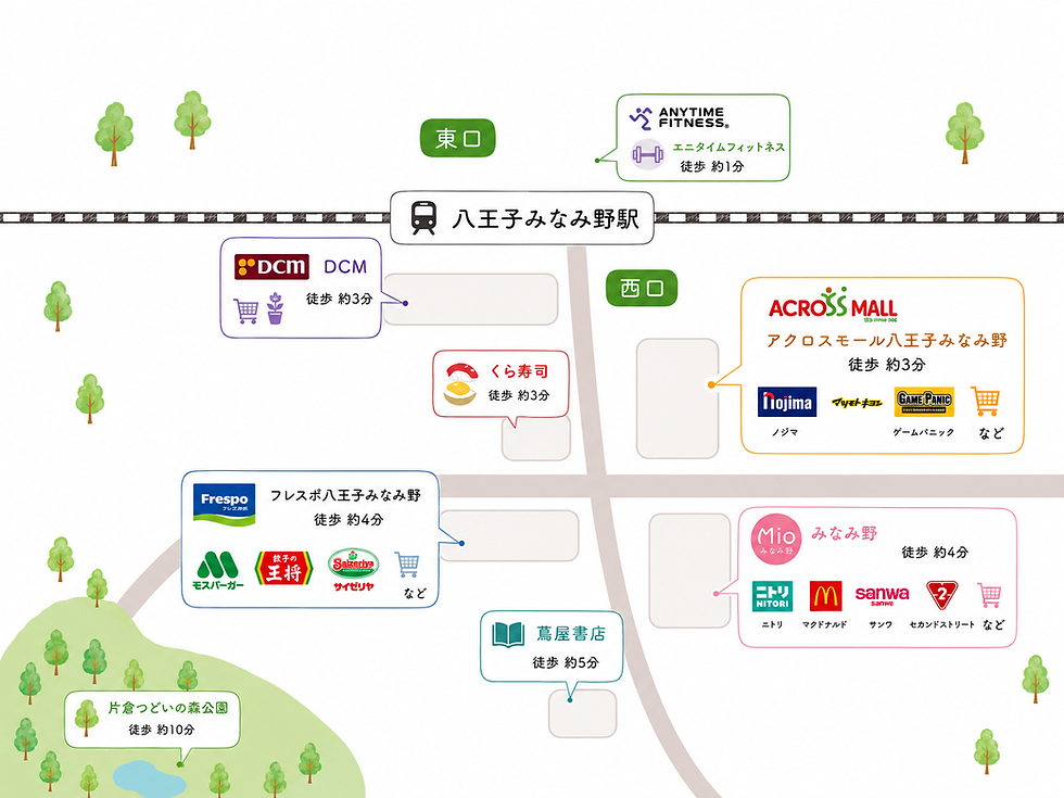八王子みなみ野駅の周辺地図