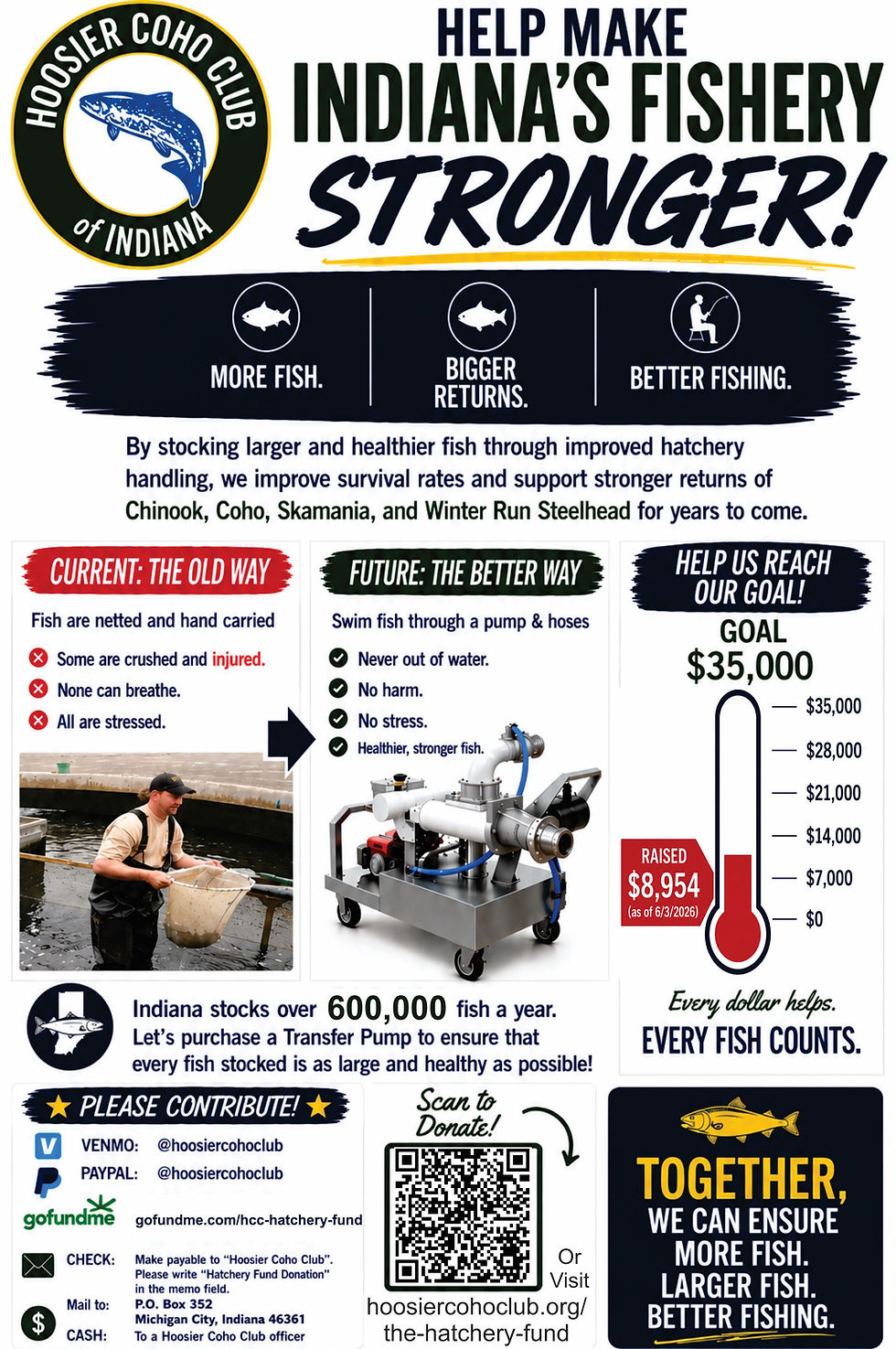HatcheryFundFlyer2026-6-resized.jpg