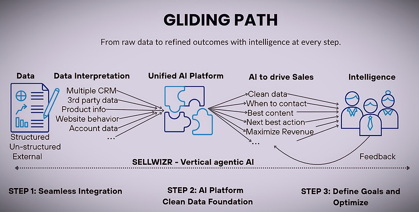 Screenshot 2025-10-04 at 6.25_edited.jpg