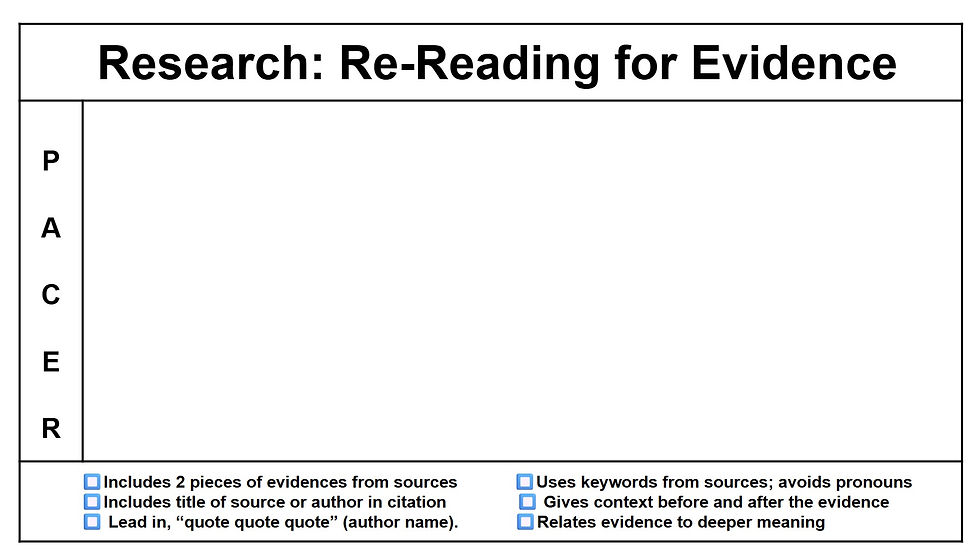 Research planning sheet for ILEARN