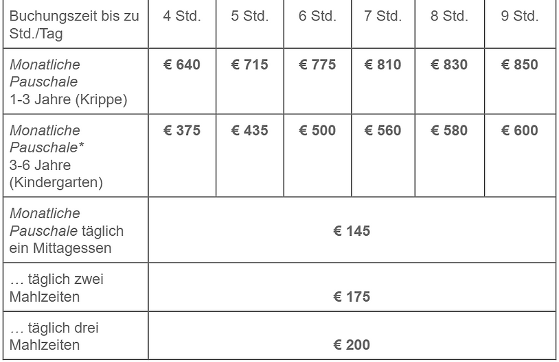 Matrjoschka Preis 2.png