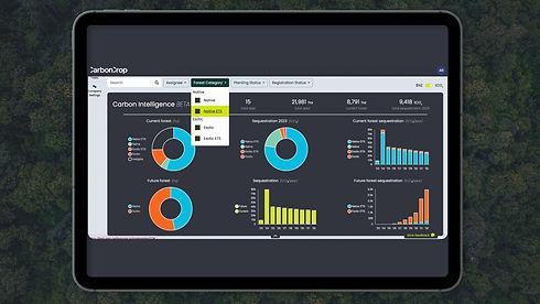 CarbonCrop Platform Carbon Intelligence Platform