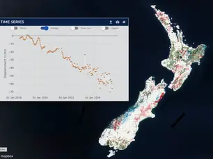 Tracking New Zealand’s Shifting Ground From Space with InSAR Radar
