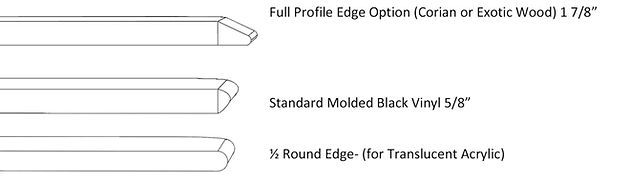 Edge profiles available