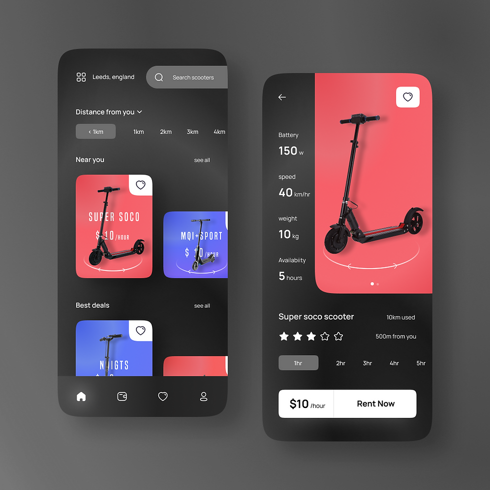 Electric Scooter Rental