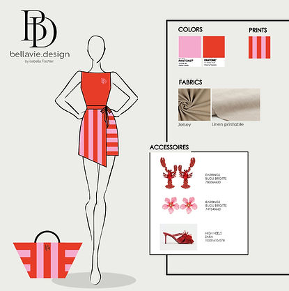 Modedesign Coverbild_edited.jpg