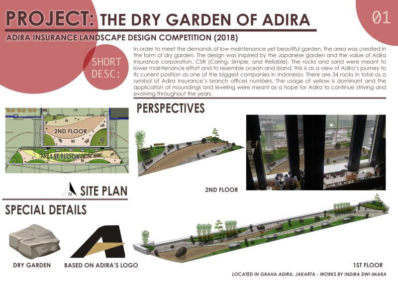 adira