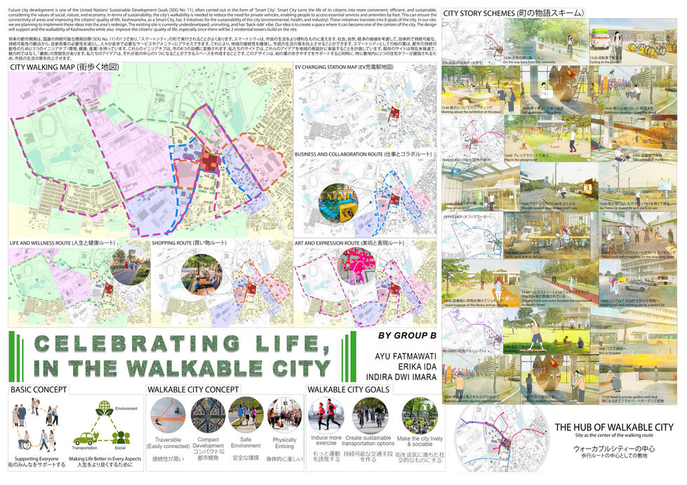 walkable city 1