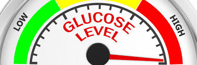 GLUCOSE