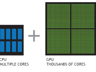 Configuring desktop/laptop with GPU for deep learning - Part 1