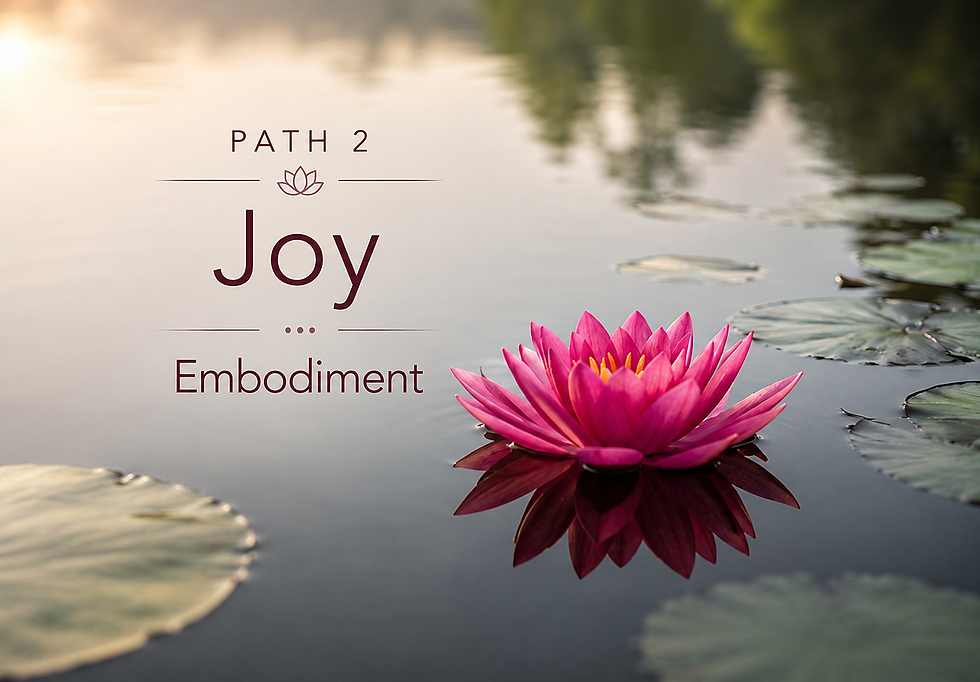 Embodying Joy Again