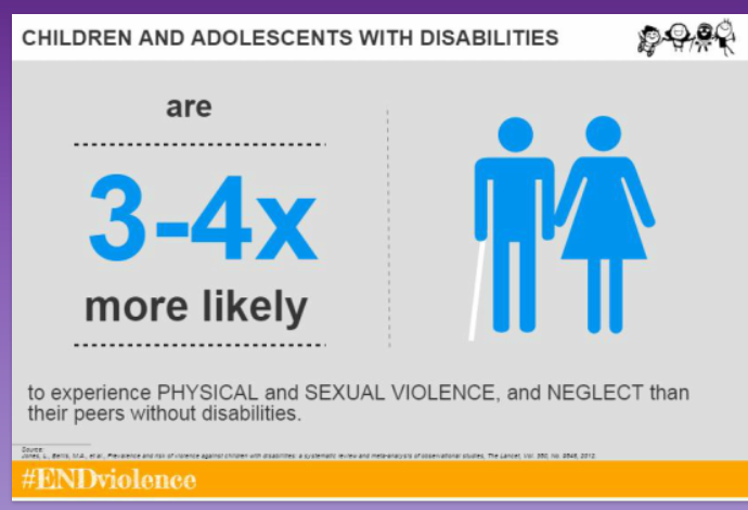 inforgraphic
