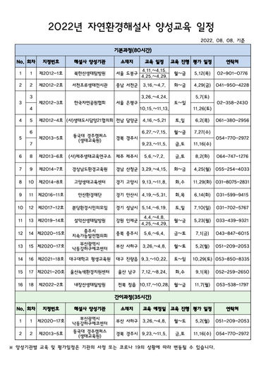 [양성교육] 2022년 자연환경해설사 양성교육 일정_0808