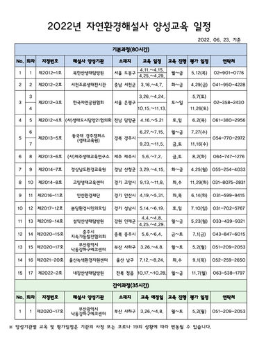 [양성교육] 2022년 자연환경해설사 양성교육 일정_0623