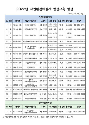 [양성교육] 2022년 자연환경해설사 양성교육 일정_0608