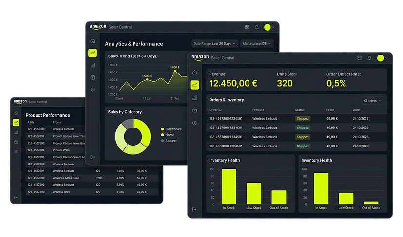 Amazon Seller Central Dashboard Analyse UI