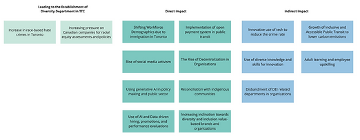 Screenshot 2023-08-13 at 12.49.22 AM.png