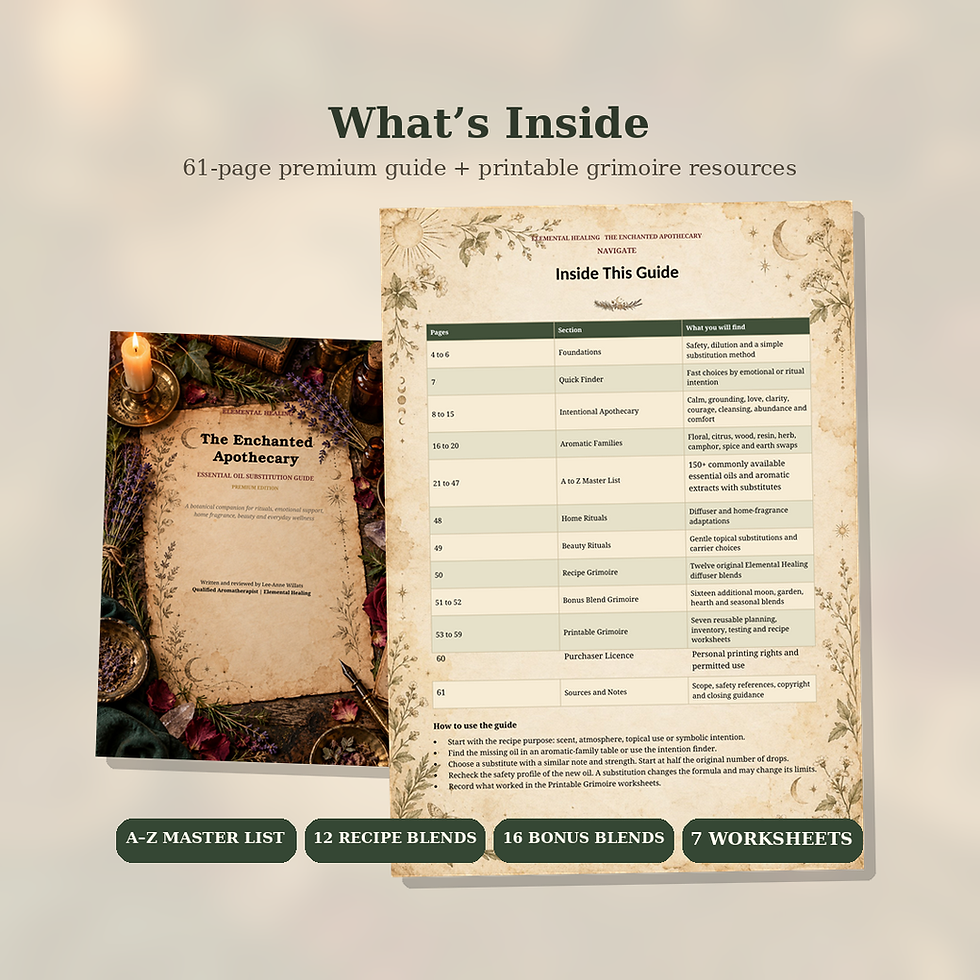 Thumbnail: The Enchanted Apothecary: Essential Oil Substitution Guide — Premium Edition