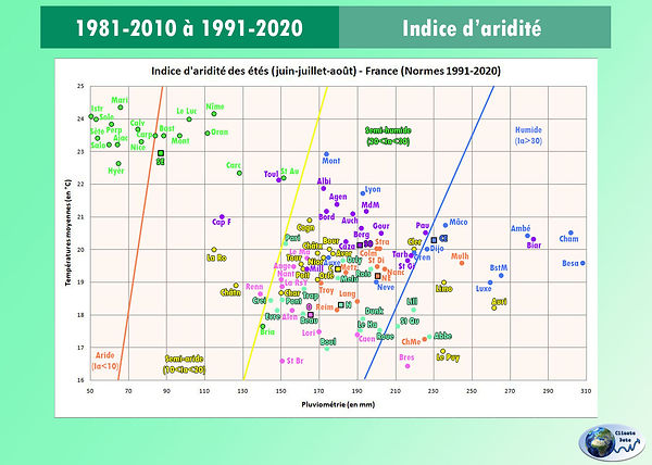Aridité_étés_normes91-20-1.jpg