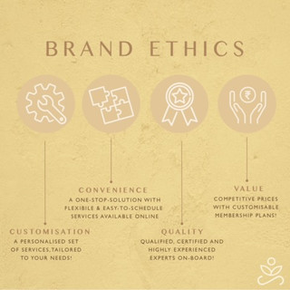 Brand Ethics