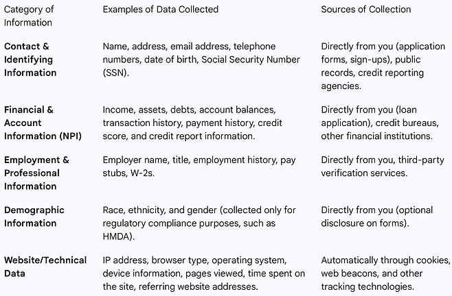 Screenshot 2025-10-16 at 3.29.07 PM.png