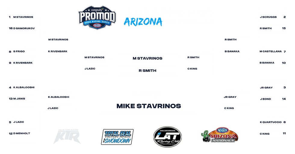 Arizona Nationals Bracket (11).png