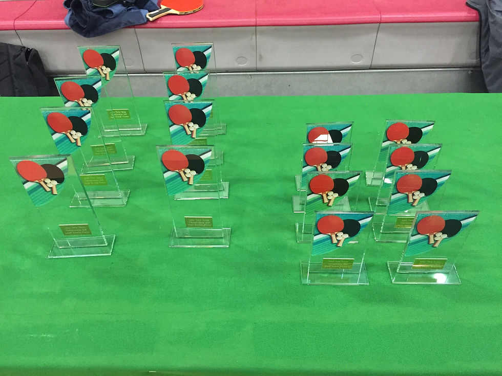 Few Prizes