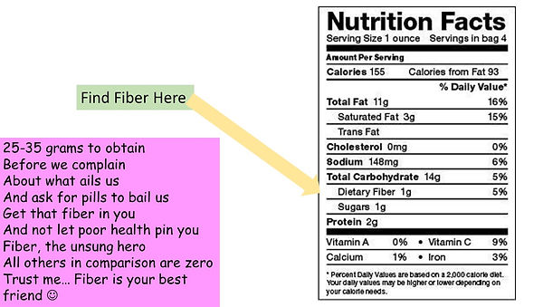 Fiber poem.jpg