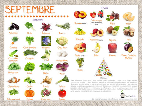 Fruits et légumes du mois de septembre