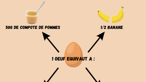 Comment remplacer les oeufs dans un gâteau