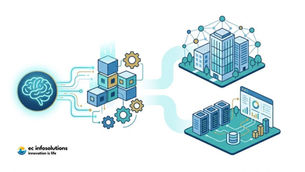 GenAI Product Engineering Services for B2B SaaS and Internal Platforms.