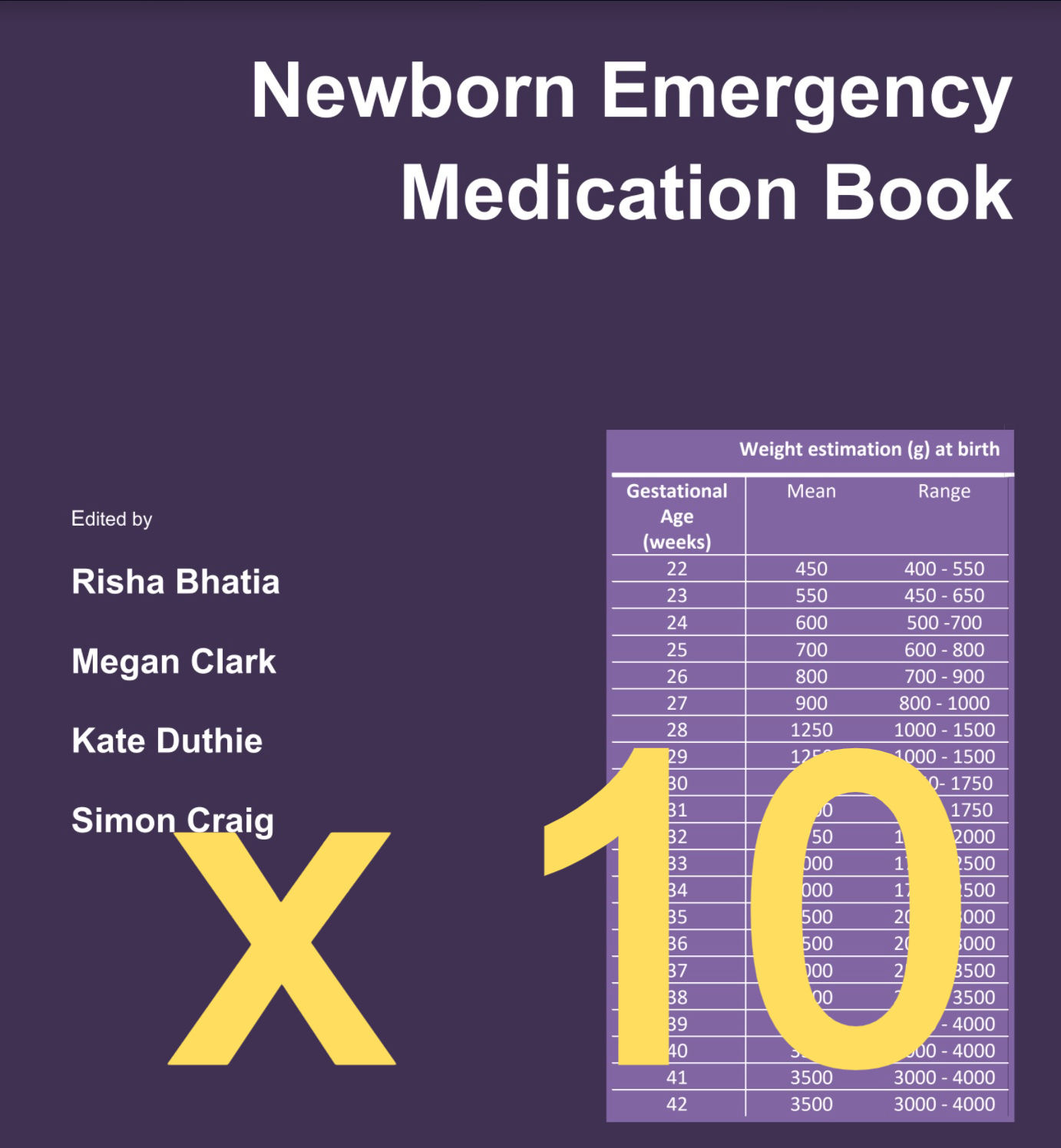 10 copies of Newborn Emergency Medication Book