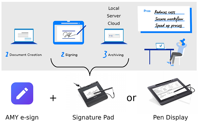 handwritten_electronic_signing_2024.png