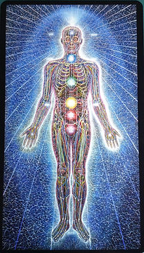 chakra body