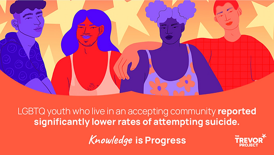 An illustration from the Trevor Project of people of various gender expressions in bold tones of red and purple with their arms around each other. The text reads, "LGBTQ youth who live in an accepting community reported significantly lower rates of attempting suicide. Knowledge is progress."