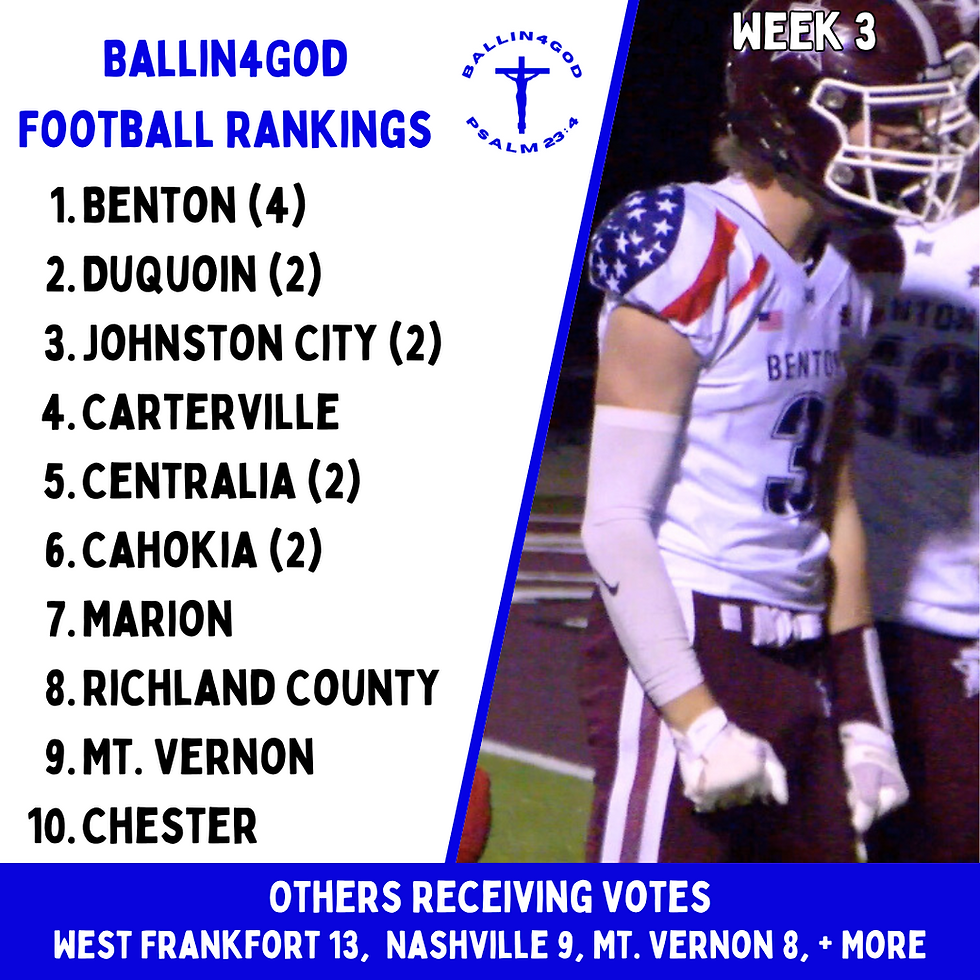 Week 3 Ballin4God Rankings