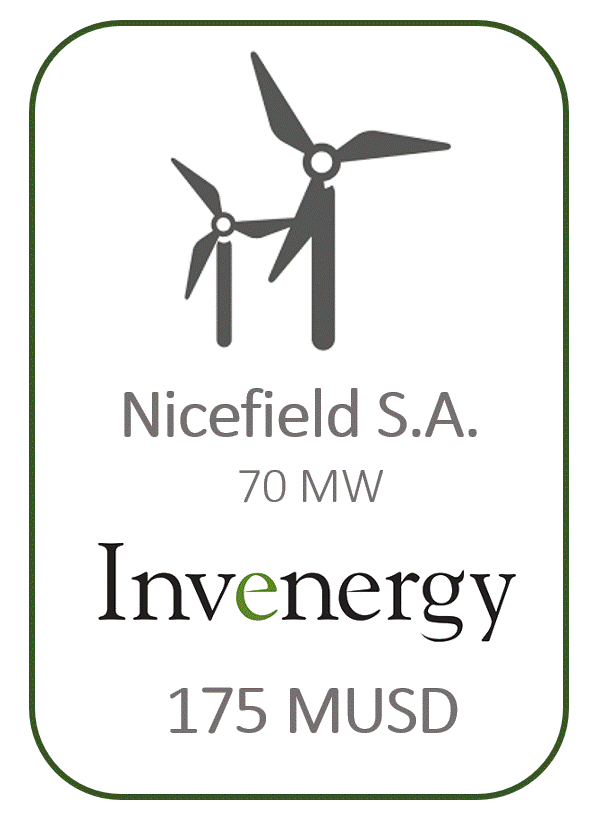 Nicefield.gif