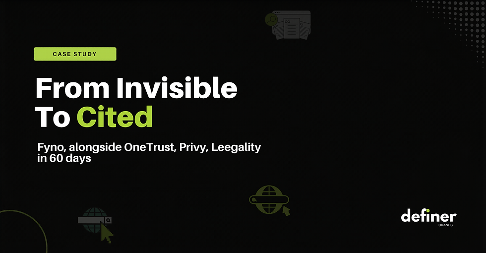 How Fyno Got Cited by AI Engines Alongside OneTrust, Privy and Leegality in 60 Days