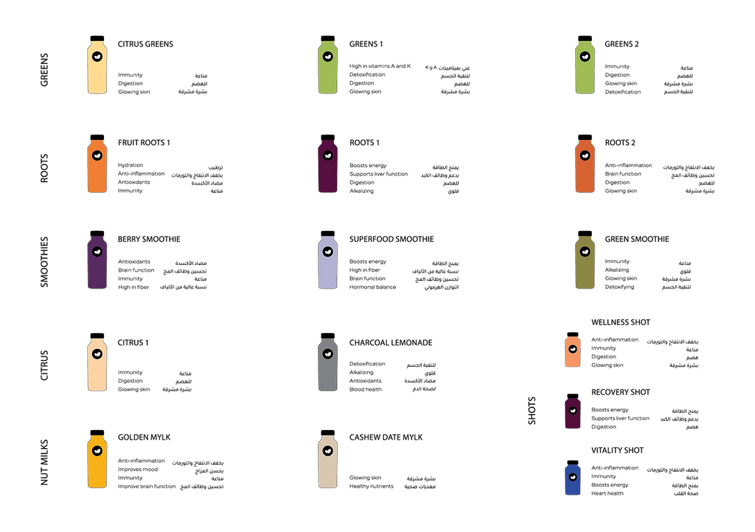 Benefits Juice Press