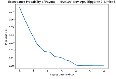 Pasted image (4).png