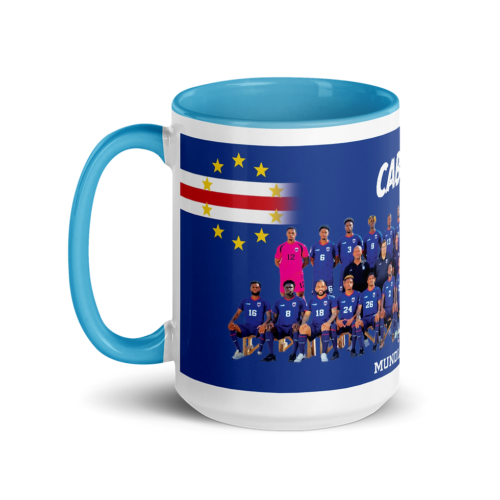 Thumbnail: CV World Cup 2026