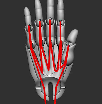 How it works BJD hands
