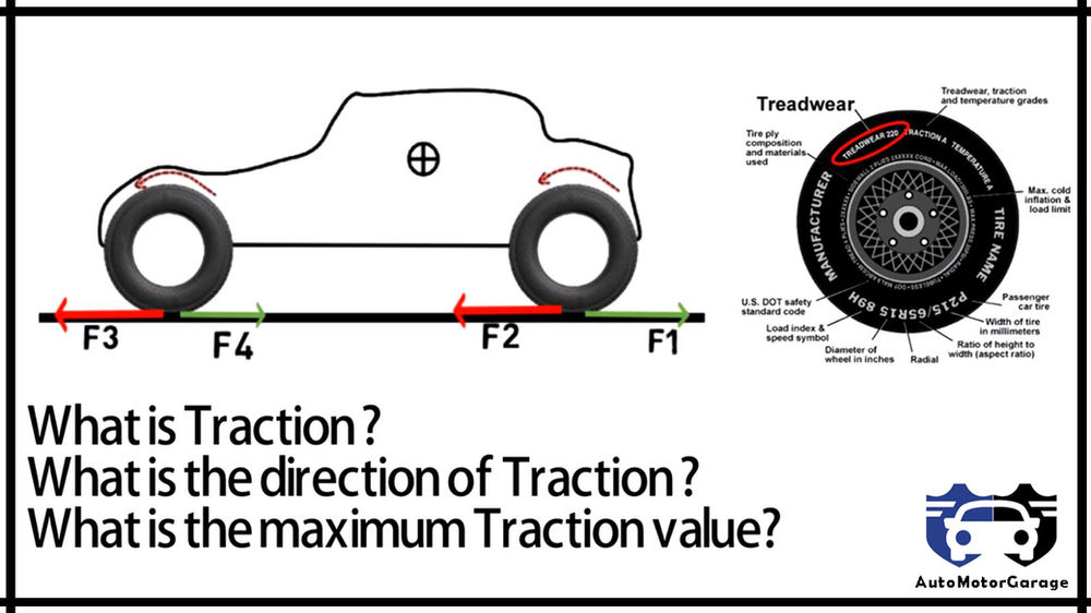 What is Traction,it's direction & maximum value